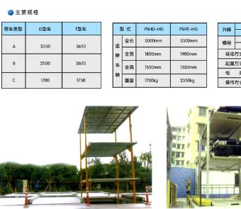 停車(chē)設(shè)備應(yīng)用越發(fā)普及